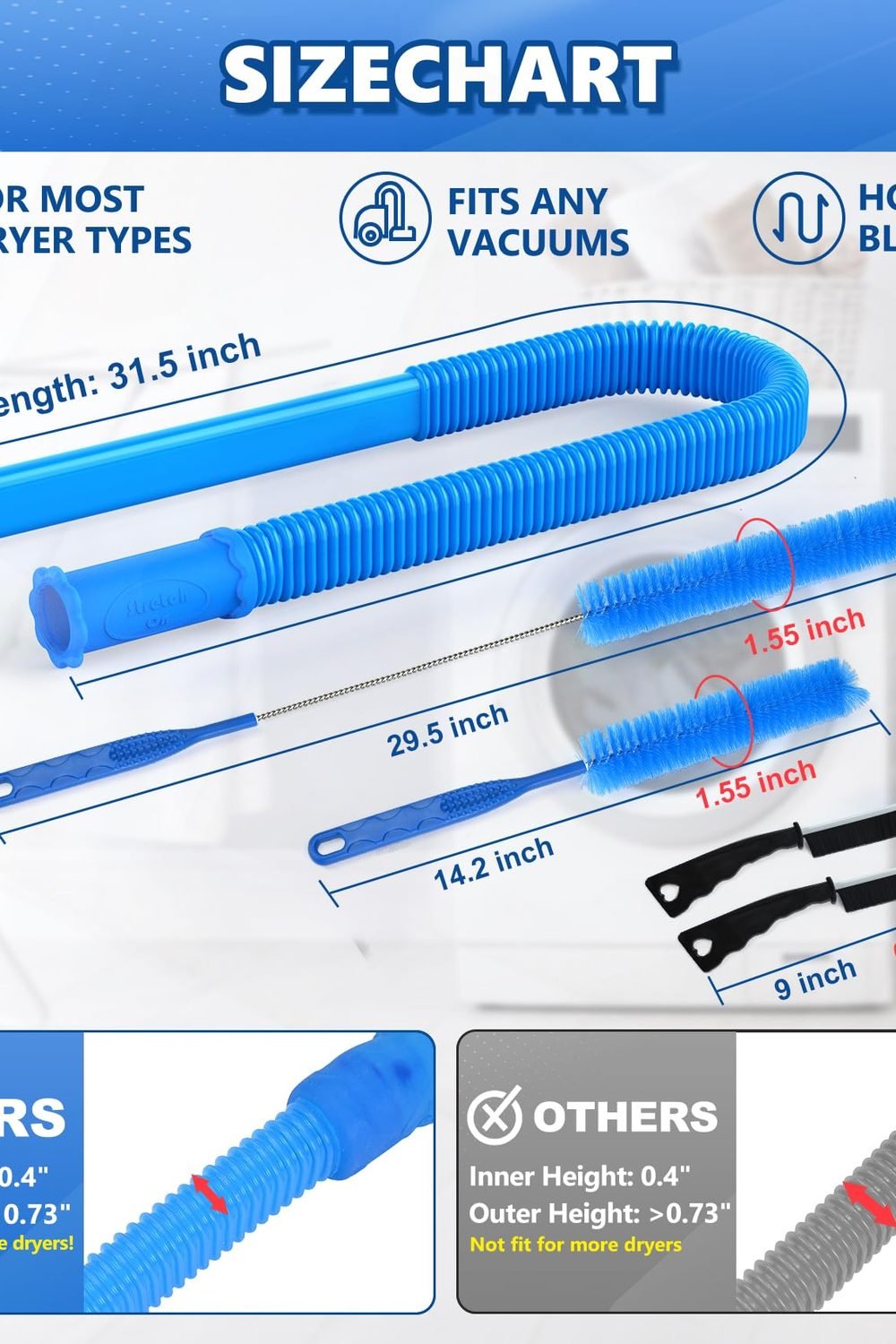 Sealegend 5Pack Dryer Vent Cleaner Kit Vacuum Hose Attachment & Brush Blue packaging and contents - Sealegend 5Pack Dryer Vent Cleaner Kit Vacuum Hose Attachment & Brush Blue