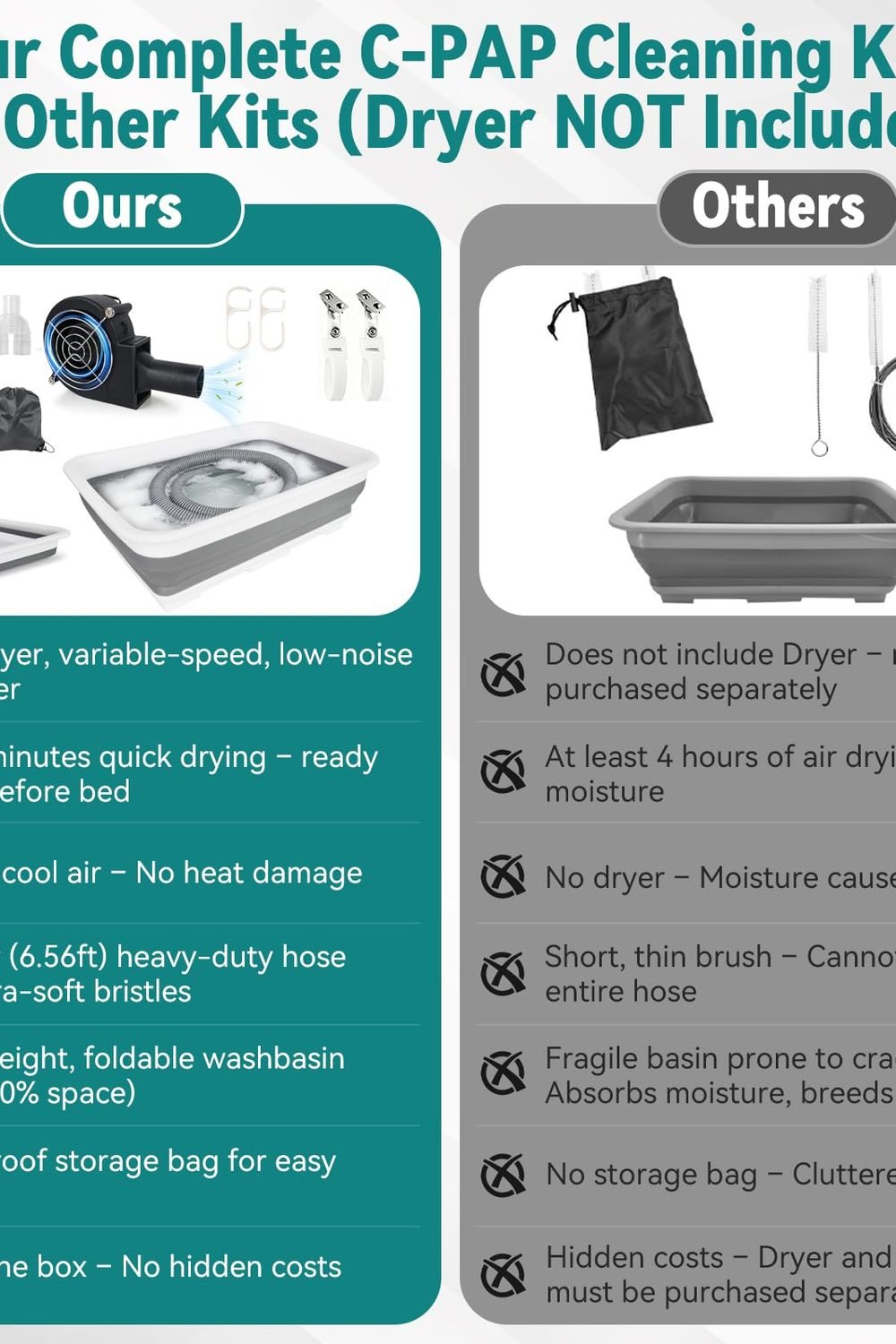 11 Pack CPAP Cleaning Kit - 78.7 in Extra-Thick Hose Brush CPAP Hose Dryer in use at home - 11 Pack CPAP Cleaning Kit - 78.7 in Extra-Thick Hose Brush CPAP Hose Dryer